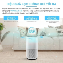 Máy Lọc Không Khí Levoit Core 400S