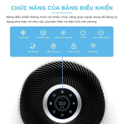 Máy Lọc Không Khí Levoit Core 400S