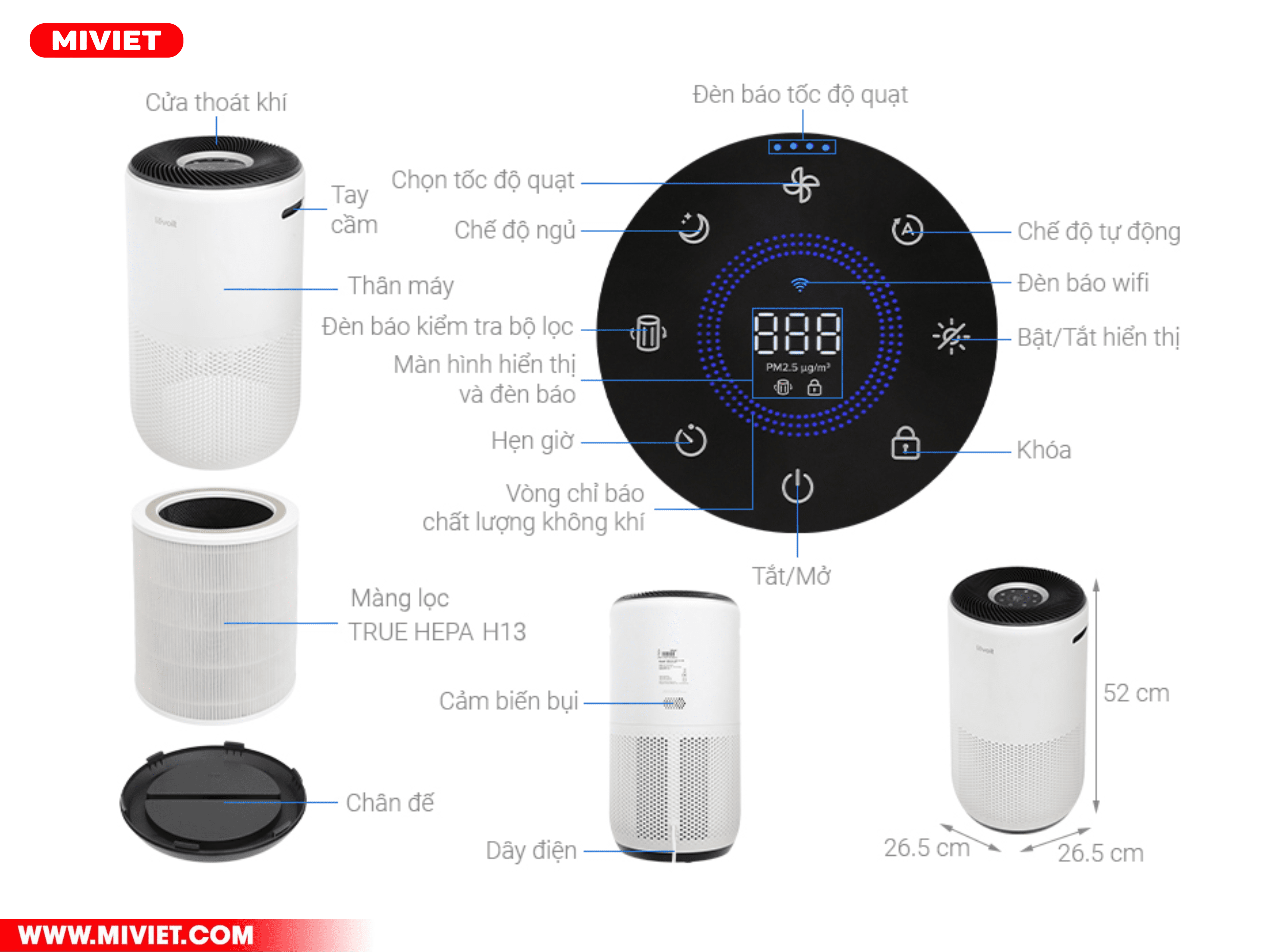 Máy Lọc Không Khí Levoit Core 400S Thông số kỹ thuật của máy lọc không khí Levoit Core 400S