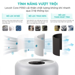Máy lọc không khí Levoit Core P350 kiêm lọc lông thú cưng, vật nuôi