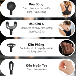 Súng massage fascial gun BOMIDI M1 trắng bản quốc tế