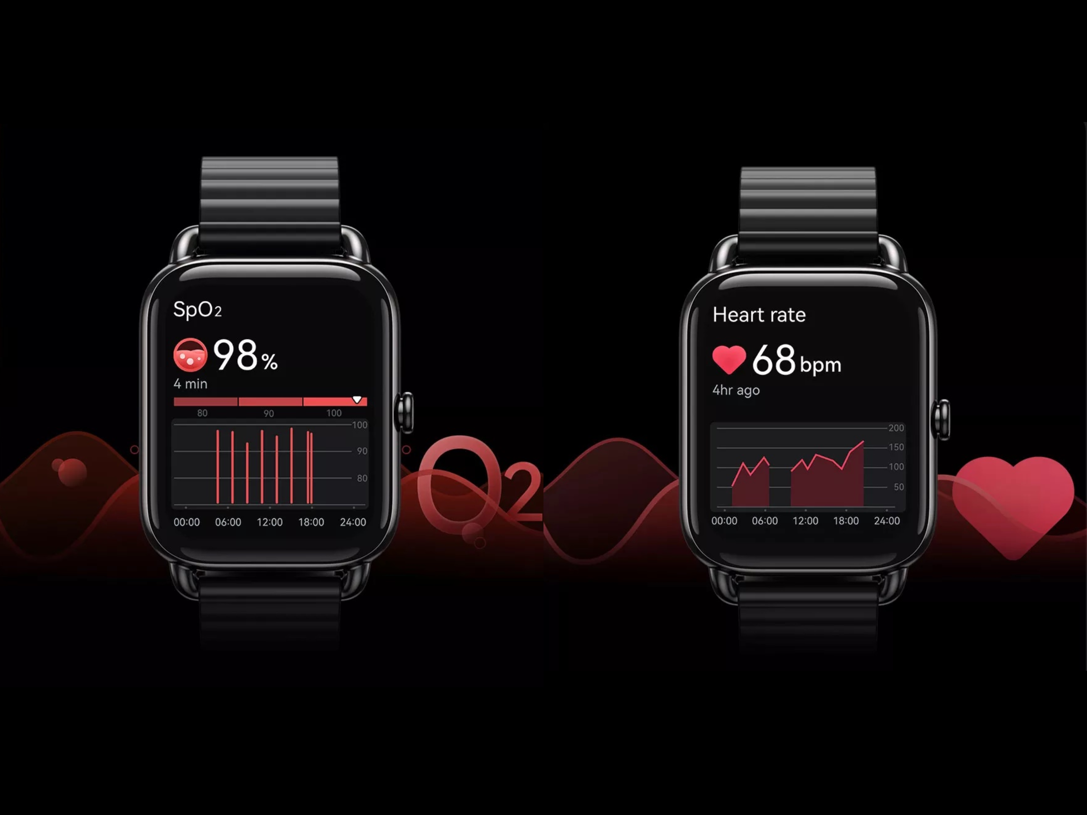 Nhịp tim và lượng SpO2 sẽ được lo liên tục 24h