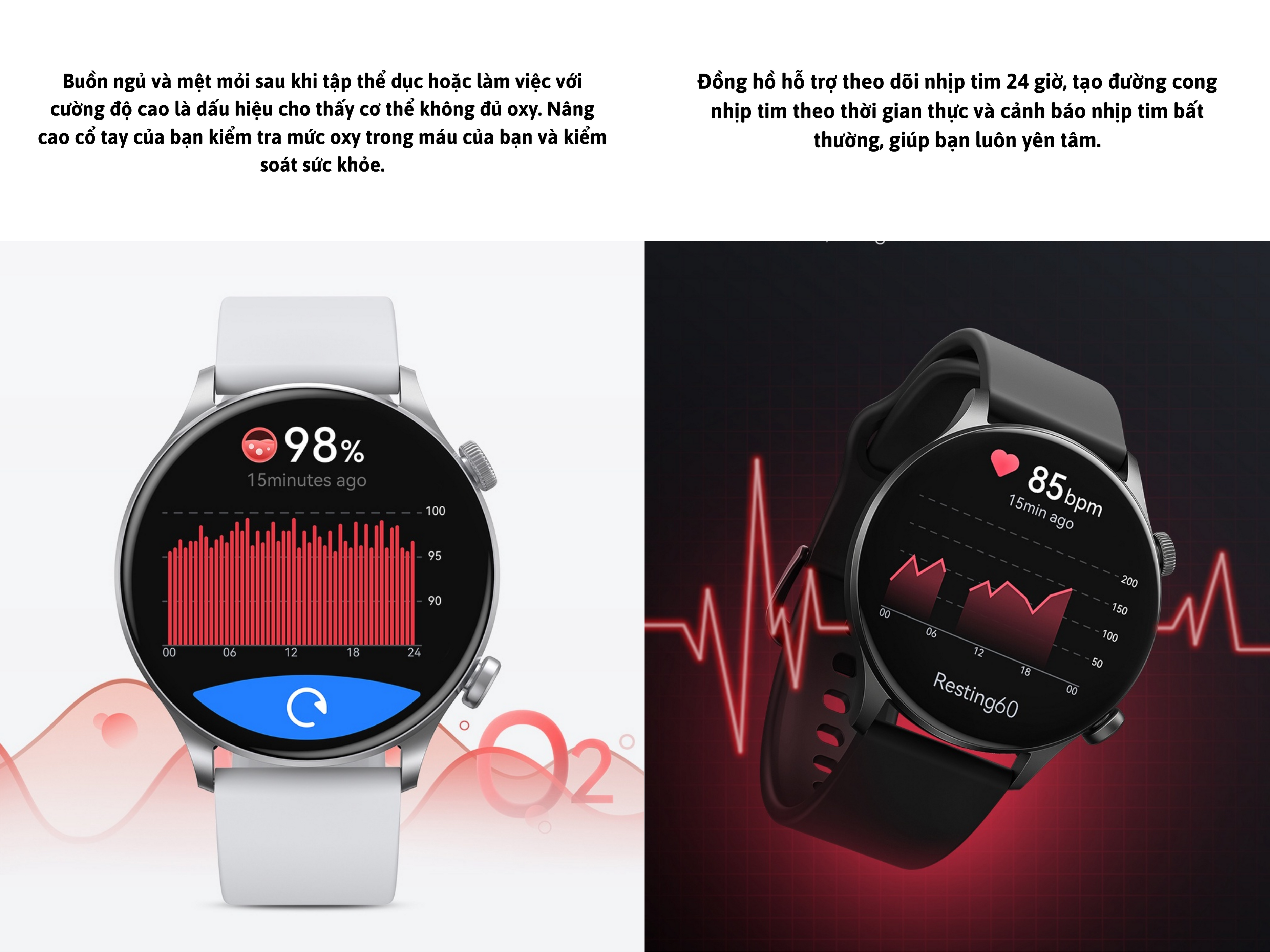 Thiết bị hỗ trợ đo nhịp tim và nồng độ oxy trong máu