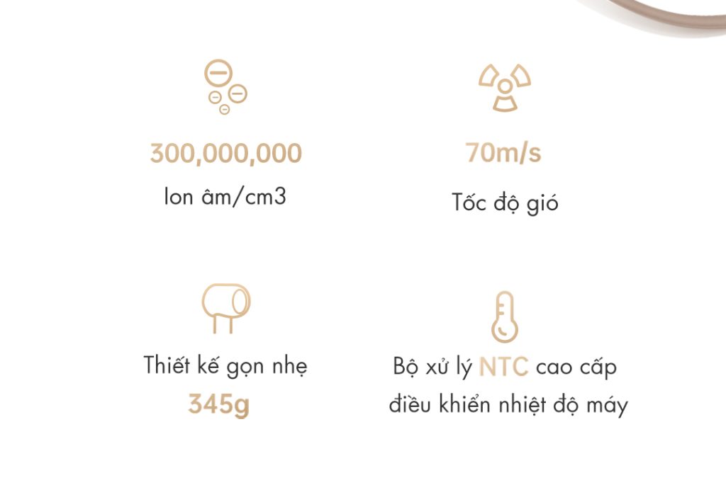 Tinh nang may say Dreame