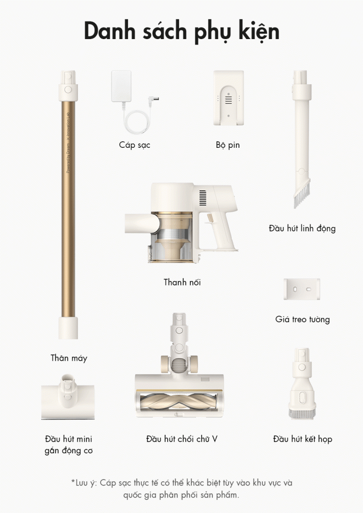 Các bộ phận Dreame R10