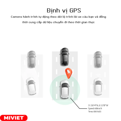 Camera A810s 4K - Dinh Vi GPS