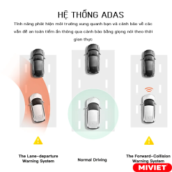 Camera A810s 4K - He thong ADAS