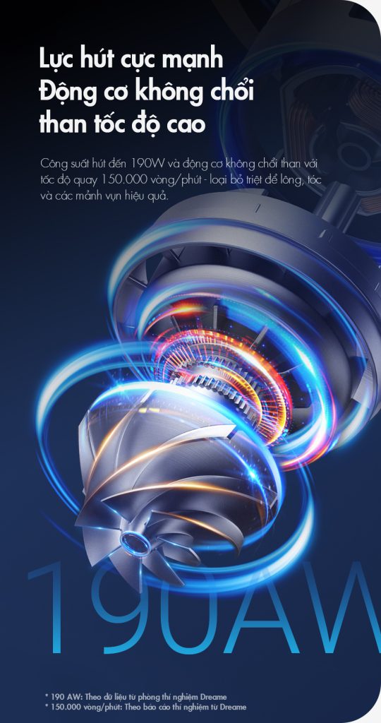 Luc hut manh Dreame R20