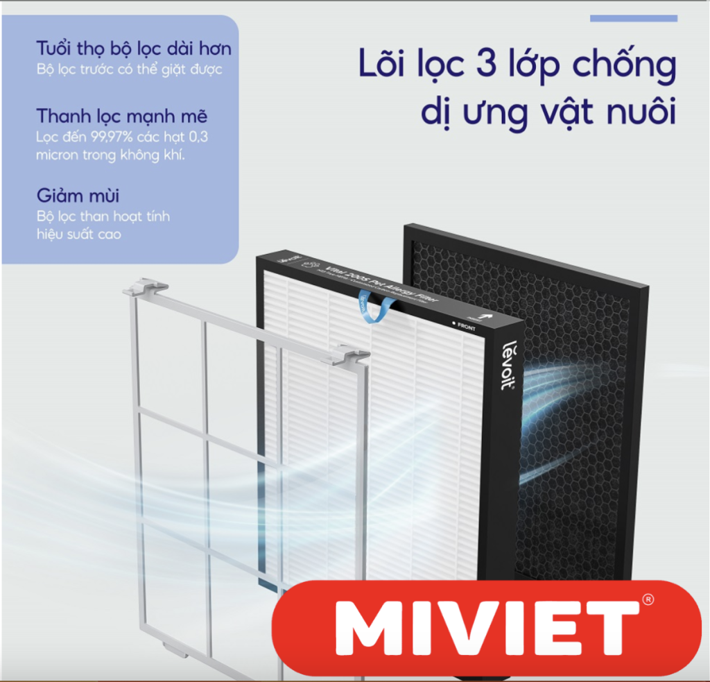 Lớp lọc Levoit 200s