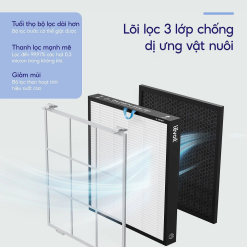 Máy lọc không khí Levoit Vital 200S - New 2023