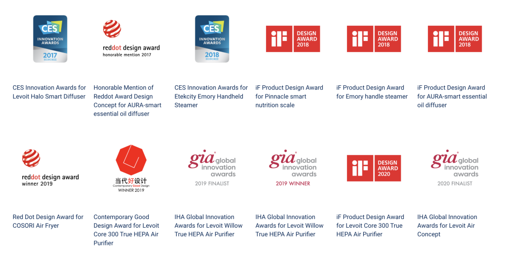Các giải thưởng Levoit đạt được