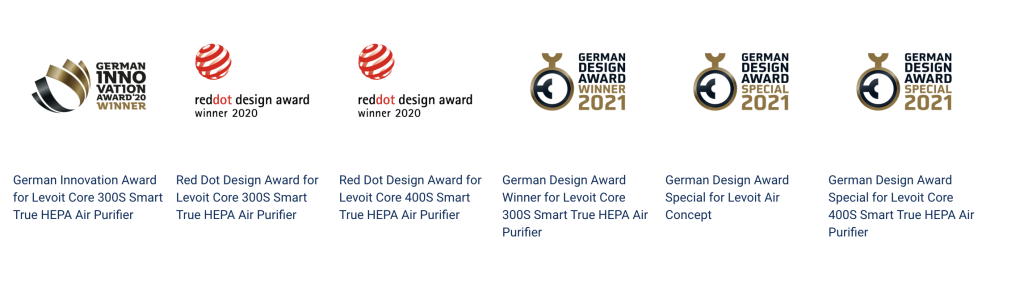 Các giải thưởng Levoit đạt được