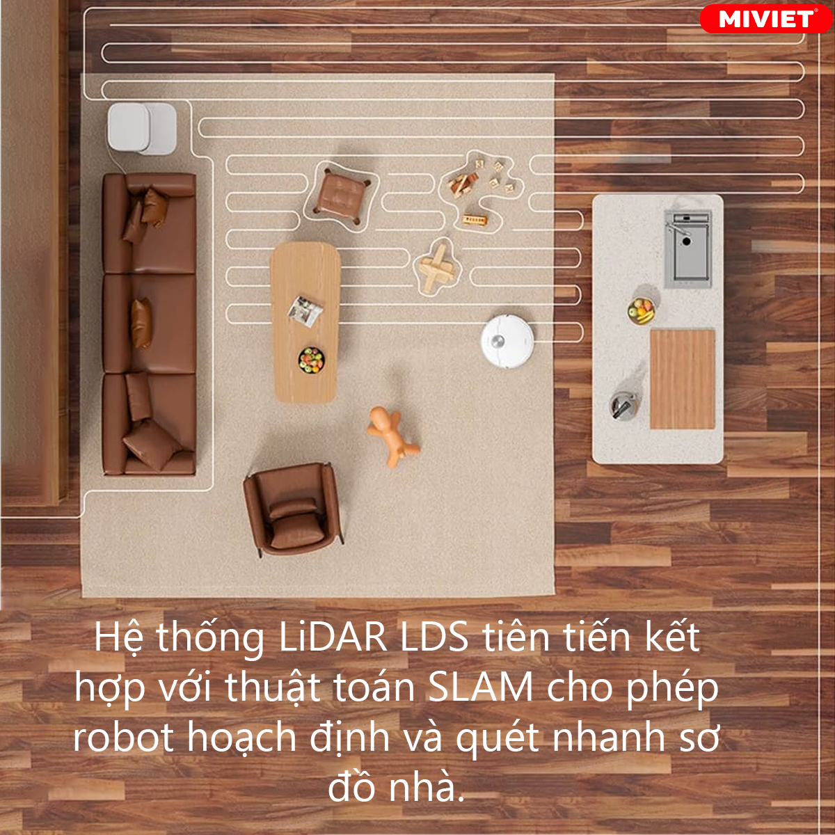 hệ thống điều hướng và lập sơ đồ nhà