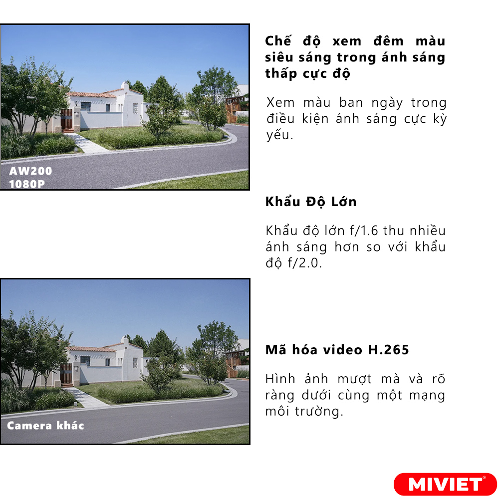 Camera Xiaomi ngoài trời Aw200 Chất Lượng Ảnh Sắc Nét 1080p và Khả Năng Quan Sát Đêm