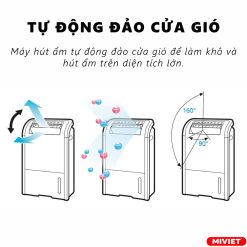 Chế độ tự điều chỉnh chiều gió giúp máy hoạt động hiệu quả hơn