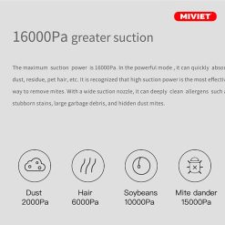 Máy Hút Bụi Cầm Tay Thông Dây LYDSTO H3 - Bản Quốc Tế - BH 12 Tháng Máy Hút Bụi Cầm Tay Thông Dây LYDSTO H3 - Bản Quốc Tế - BH 12 Tháng