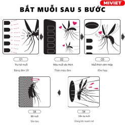 Máy Lọc Không Khí Bắt Muỗi Sharp FP-JM30V-B - BH 12 Tháng Sử dụng công nghệ thông minh và an toàn để thu hút và bắt giữ muỗi một cách hiệu quả