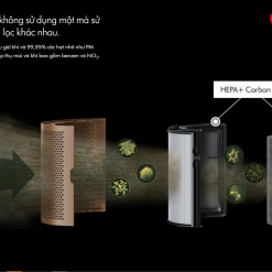 Máy Lọc Không Khí Dyson Purifier Cool Formaldehyde TP09 - Bản Quốc Tế - BH 24 Tháng Dyson có công nghệ Air Multiplier™ để lan toả không khí sạch khắp phòng