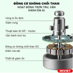 Động cơ không chổi than tiên tiến cho phép điều chỉnh linh hoạt 12 cấp độ gió khác nhau