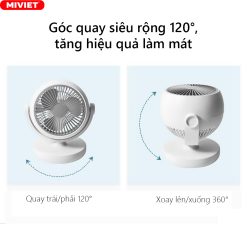 Góc quay rộng giúp điều chỉnh hướng gió một cách linh hoạt