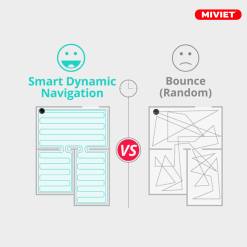 RoboVac G20 Hybrid với khả năng làm sạch theo đường hình chữ Z