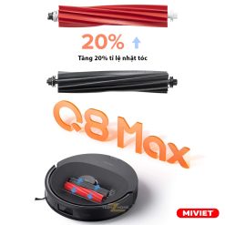 Chổi xoắn kép bằng cao su