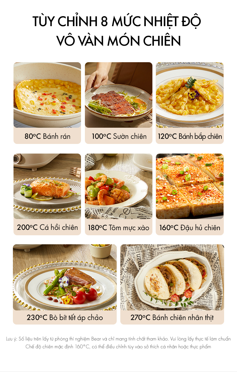 Bếp điện từ Bear (Bếp đơn) DCL-A22Q5 - Hàng chính hãng - Tiếng Anh/Việt - BH 18 Tháng - Full VAT