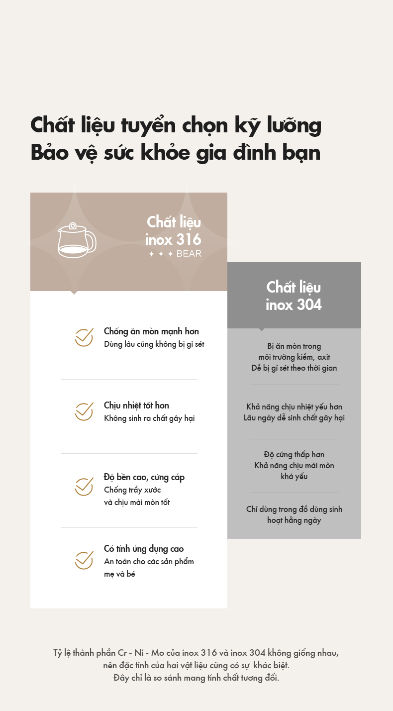 Bình nấu trà đa năng Bear YSH-E15M1 - Hàng chính hãng - Tiếng Anh/Việt - BH 18 tháng - Full VAT