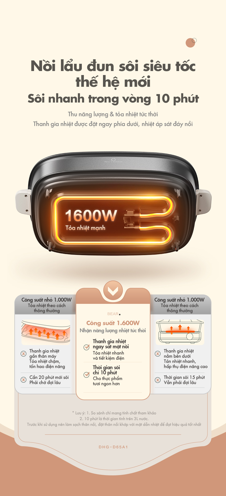 Nồi lẩu hai ngăn Bear DHG-D65A1 - Hàng chính hãng - Tiếng Anh/Việt - BH 18 tháng - Full VAT