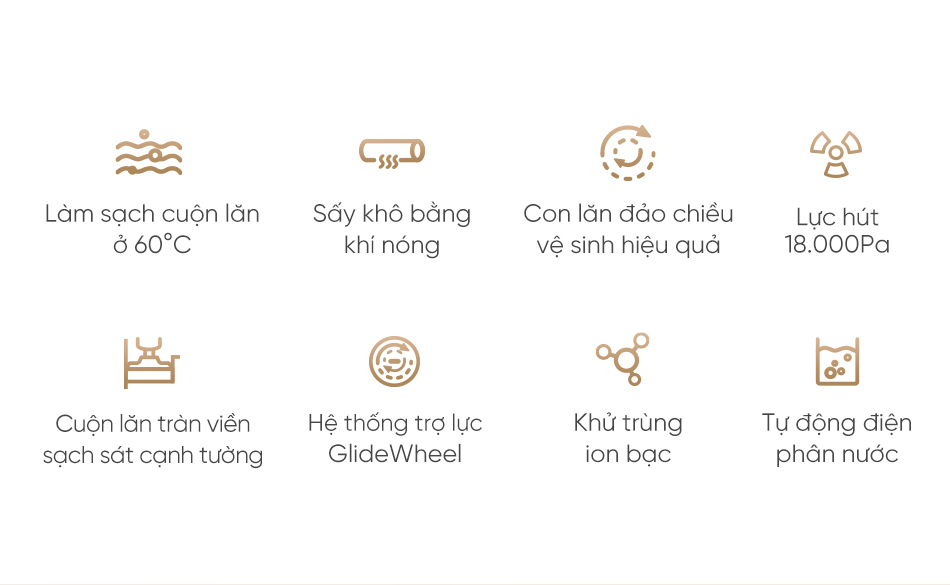 Máy hút bụi lau nhà không dây - Khô và ướt Dreame H13 Pro - Chính hãng