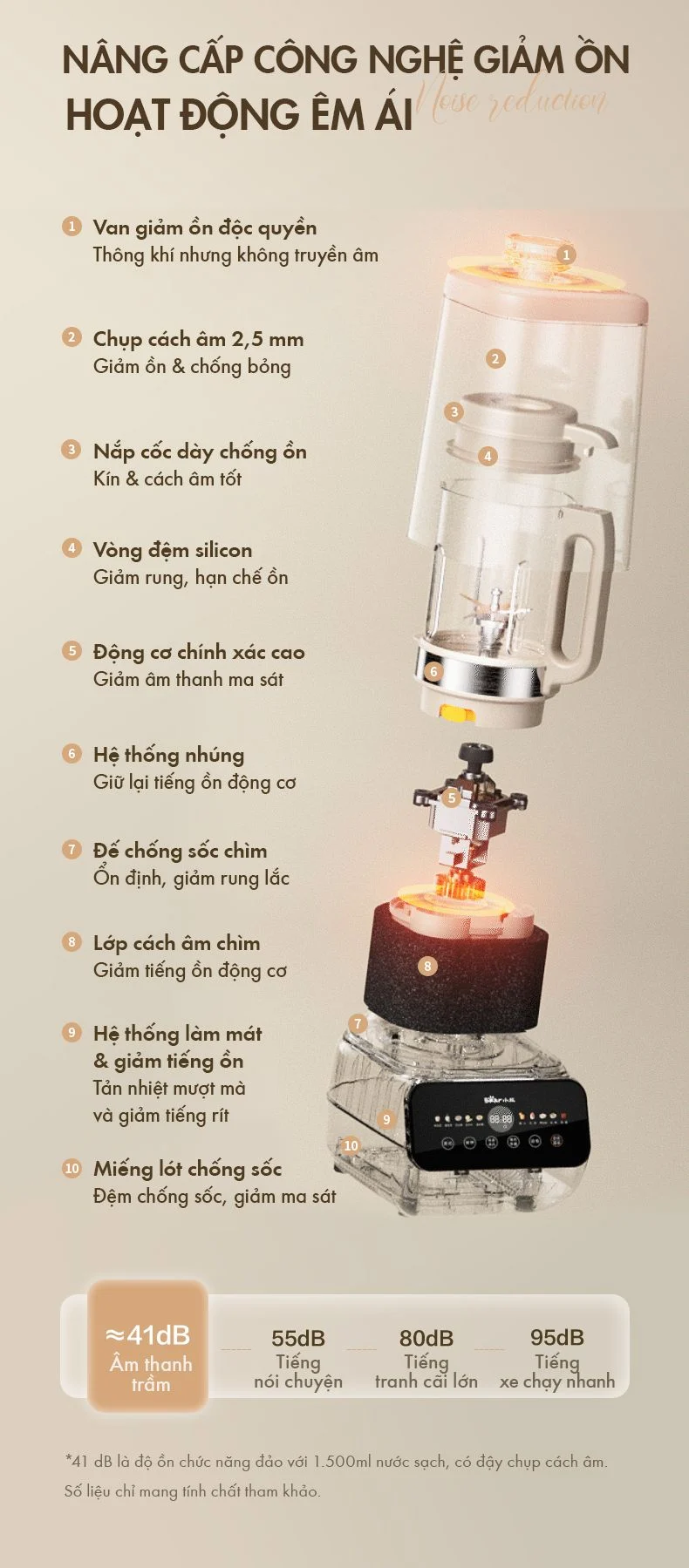 Máy làm sữa hạt đa năng Bear PBJ-D08T1 - Hàng chính hãng - Tiếng Anh/Việt - BH 18 tháng - Full Vat