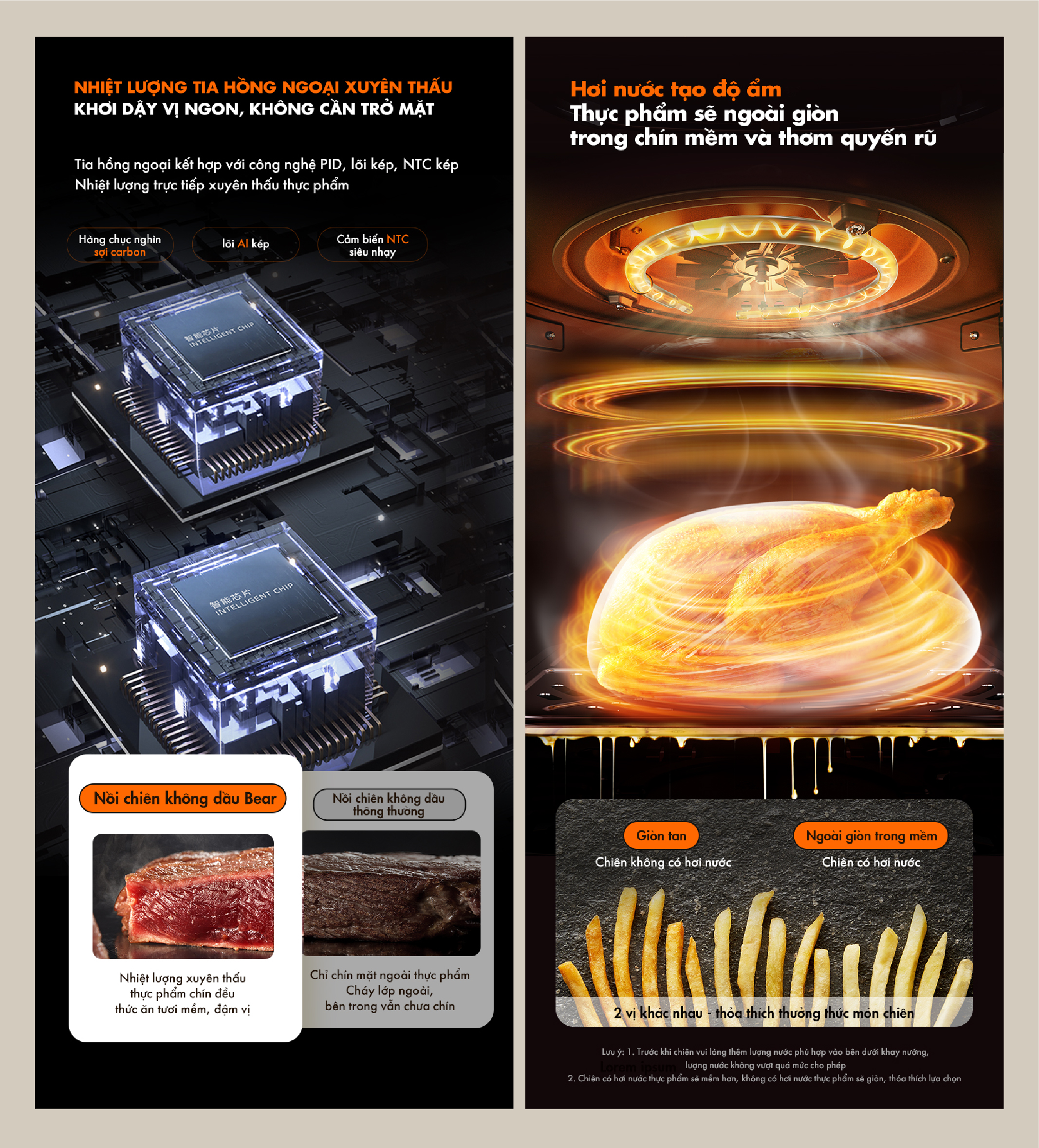 Nồi chiên không dầu Bear QZG-F15G1 - Hàng chính hãng - Tiếng Anh/Việt - BH 18 tháng - Full VAT