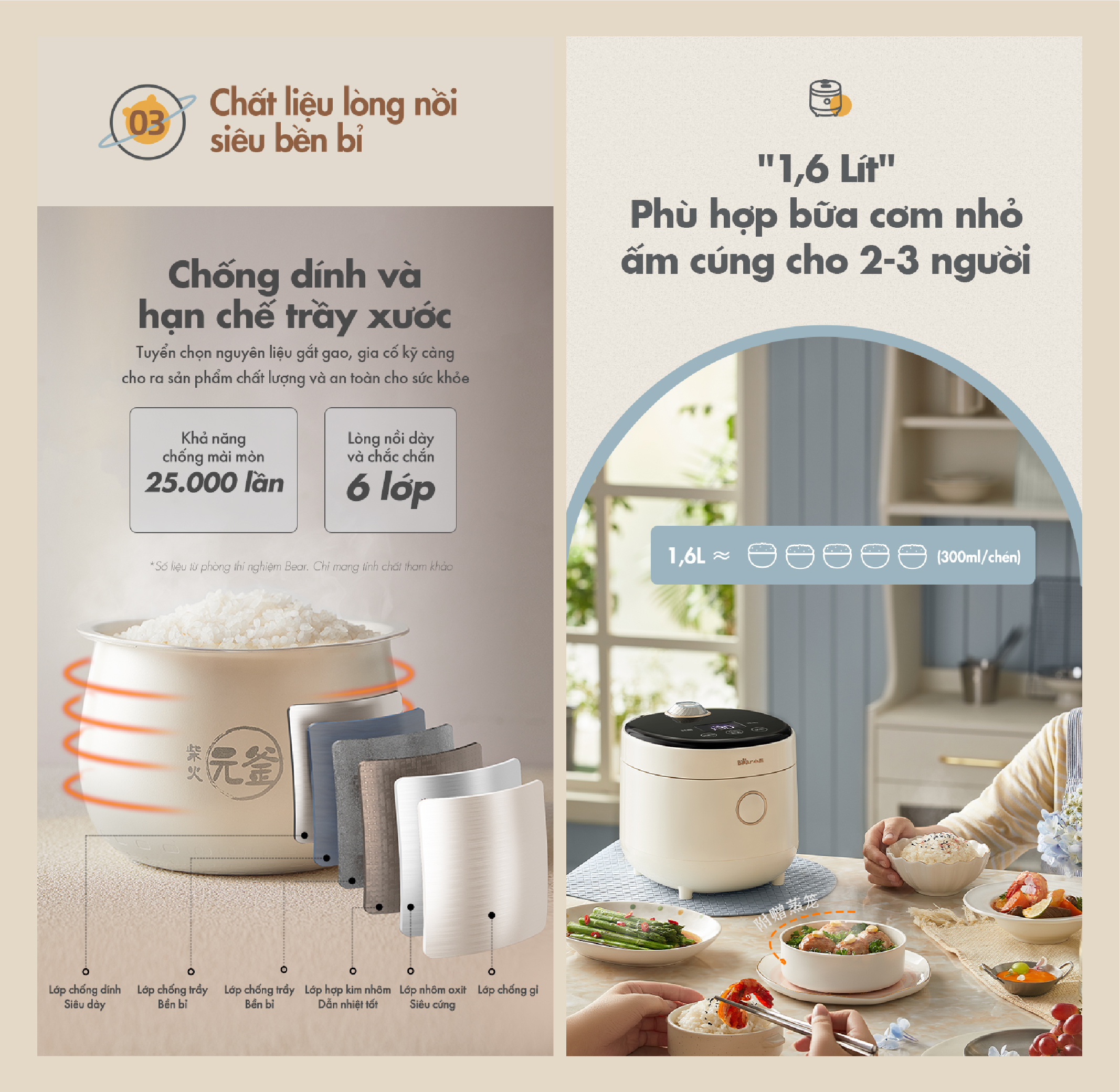 Nồi cơm điện mini Bear DFB-C16K1 (1,6 lít) - Hàng chính hãng - Tiếng Anh/Việt - BH 18 tháng - Full VAT