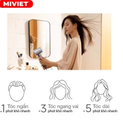Sấy tóc nhanh gọn chỉ từ 1 - 5 phút