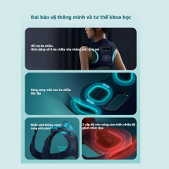 Đai mát xa chống gù lưng PHILIPS PPM4361