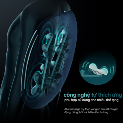 Cấu trúc máy massage lưng PHILIPS PPM4501