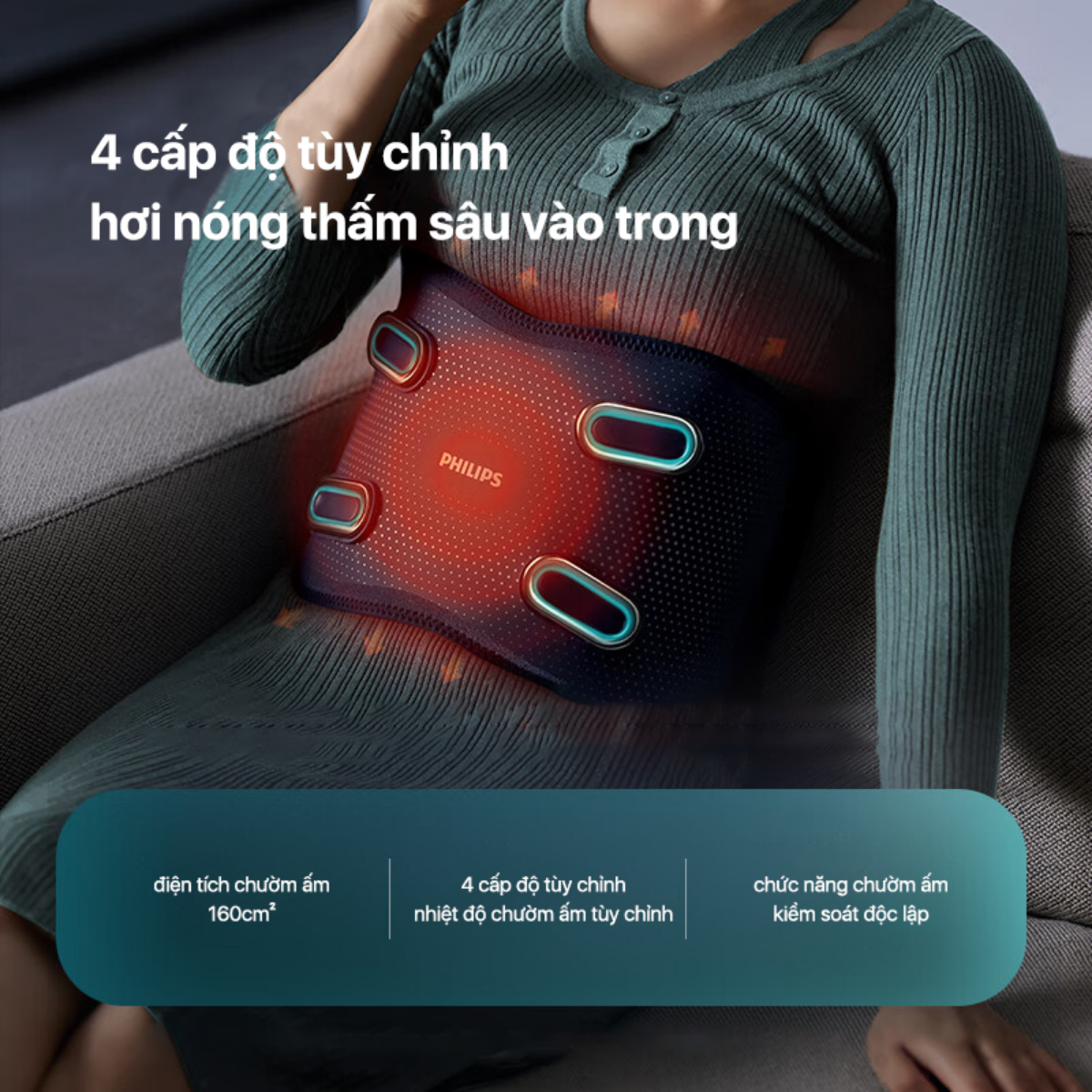 Máy massage lưng PHILIPS PPM4721 4 cấp độ tùy chỉnh