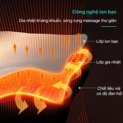 Máy massage vùng lưng/ eo/ bụng PHILIPS PPM4331 công nghệ ion bạc