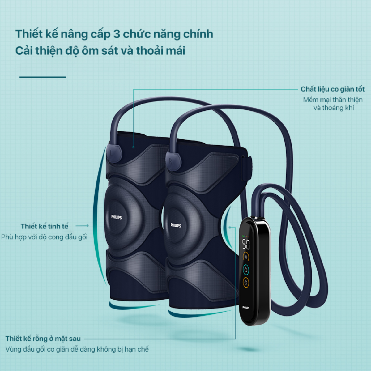 Phân tích máy massageđầu gối PHILIPS PPM5521