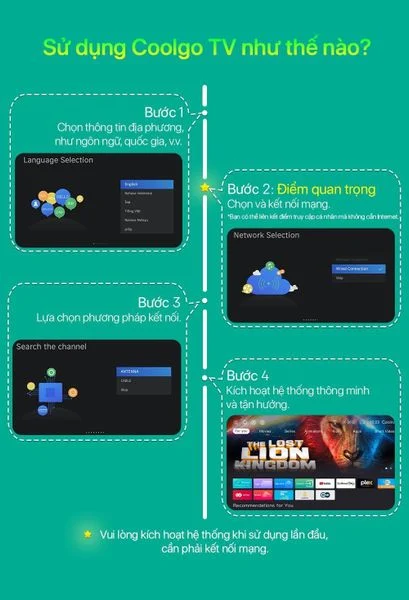 Smart Tivi Coocaa 43S3U Full HD 43 inch - Quốc Tế - Hàng Chính Hãng Smart Tivi Coocaa 43S3U Full HD 43 inch - Quốc Tế - Hàng Chính Hãng