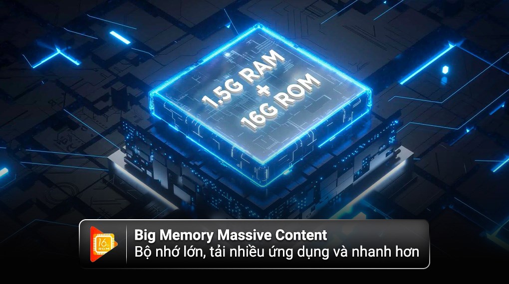 Bộ nhớ smart Tivi TCL 32S5400A HD 32 inch