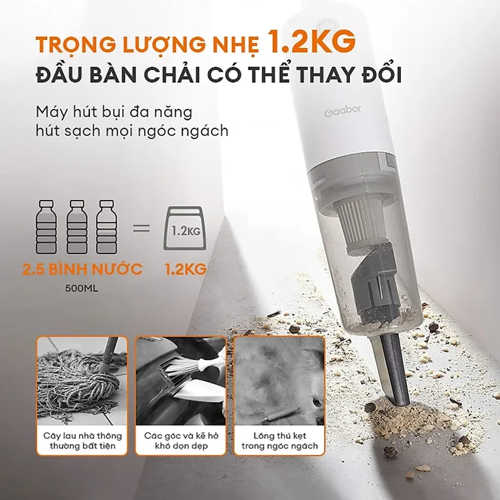 Máy hút bụi có dây Gaabor VCW14M-WH01B lực hút 14000Pa Máy hút bụi có dây Gaabor VCW14M-WH01B trọng lượng 1.2kg