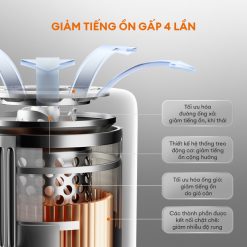 Máy hút bụi không dây Gaabor GVCL-D10AMax Máy hút bụi không dây Gaabor GVCL-D10AMax chống ồn