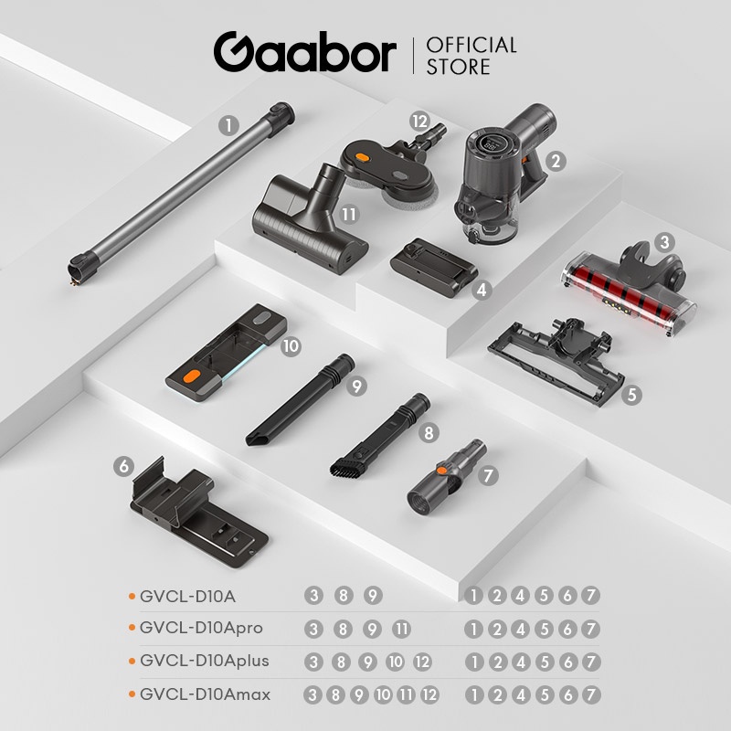 Máy hút bụi không dây Gaabor GVCL-D10AMax Các loại đầu hút máy hút bụi không dây Gaabor GVCL-D10AMax