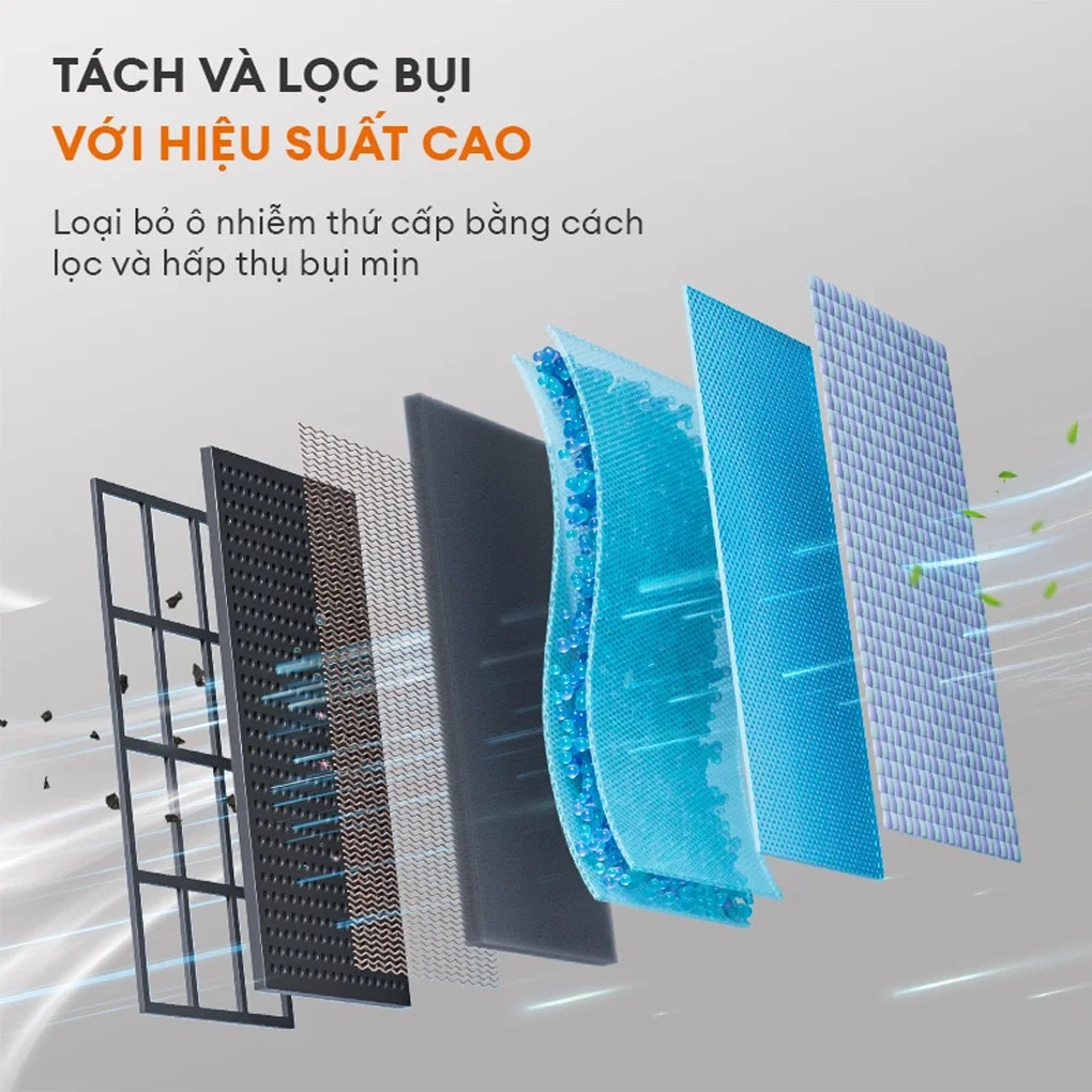 Máy hút bụi không dây Gaabor VCL10E-BK01A Máy hút bụi không dây Gaabor VCL10E-BK01A hiệu suất cao
