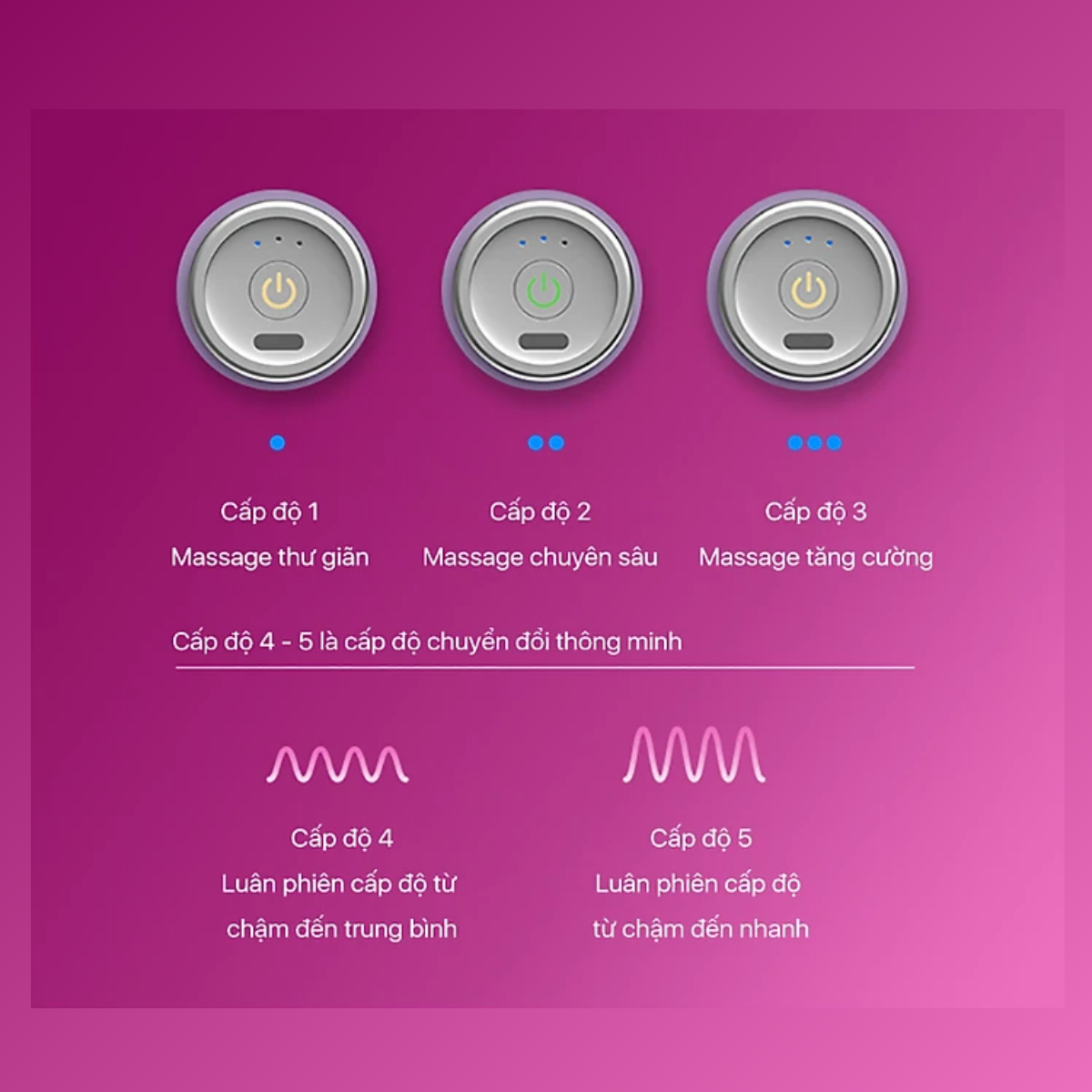 Máy massage cầm tay mini PHILIPS PPM7311 - chính hãng