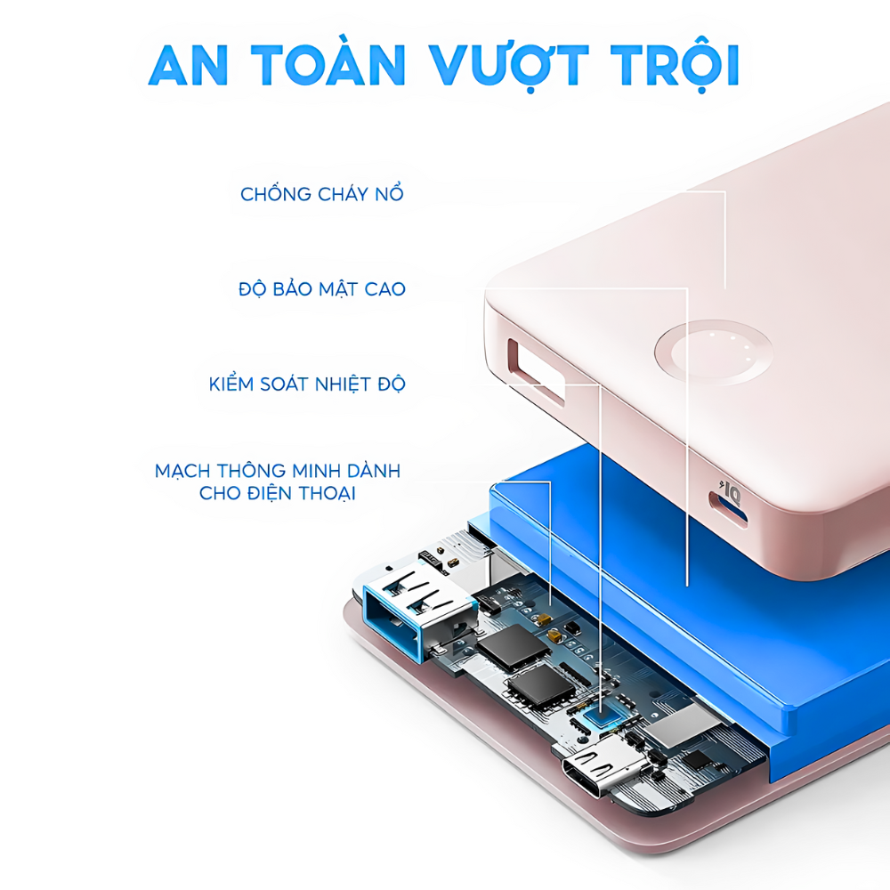 Sạc dự phòng Anker 323 1A1C 12W 10000mah Trắng - Đen A1334 Sạc dự phòng Anker 323 10000mah A1334 an toàn vượt trội