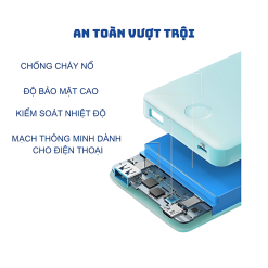 Sạc dự phòng Anker 325 PowerCore II 20000mAh A1286 an toàn vượt trội