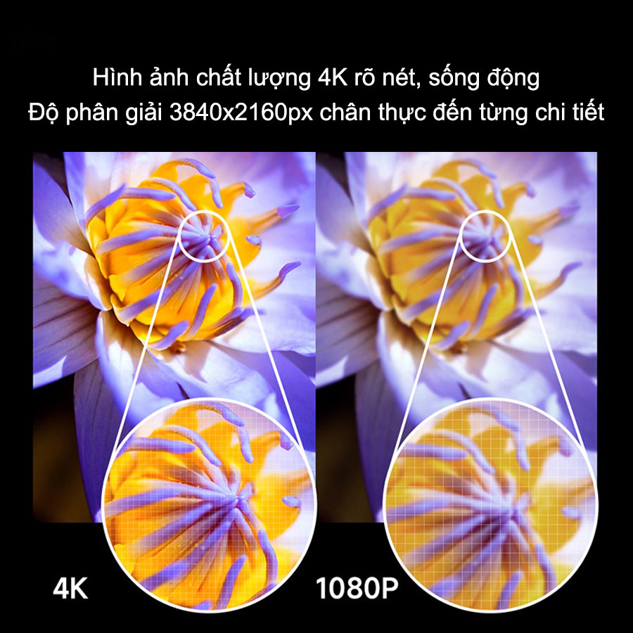 Smart Tivi Xiaomi EA Pro 75 inch 4K - Trải nghiệm mượt mà - Bản nội địa