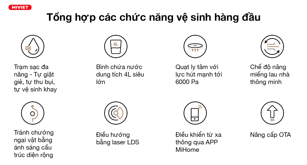 Robot hút bụi Xiaomi Vacuum X20 Plus (X20+) - Bản quốc tế - Chính hãng